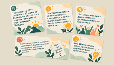 Получихме 25 пожелания за следващите 25